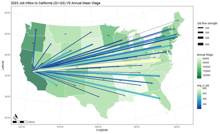 Job Inflow VS Mean Wage (RStudio)