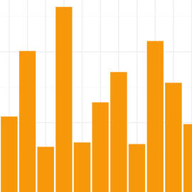 Income Inequality in New Orleans